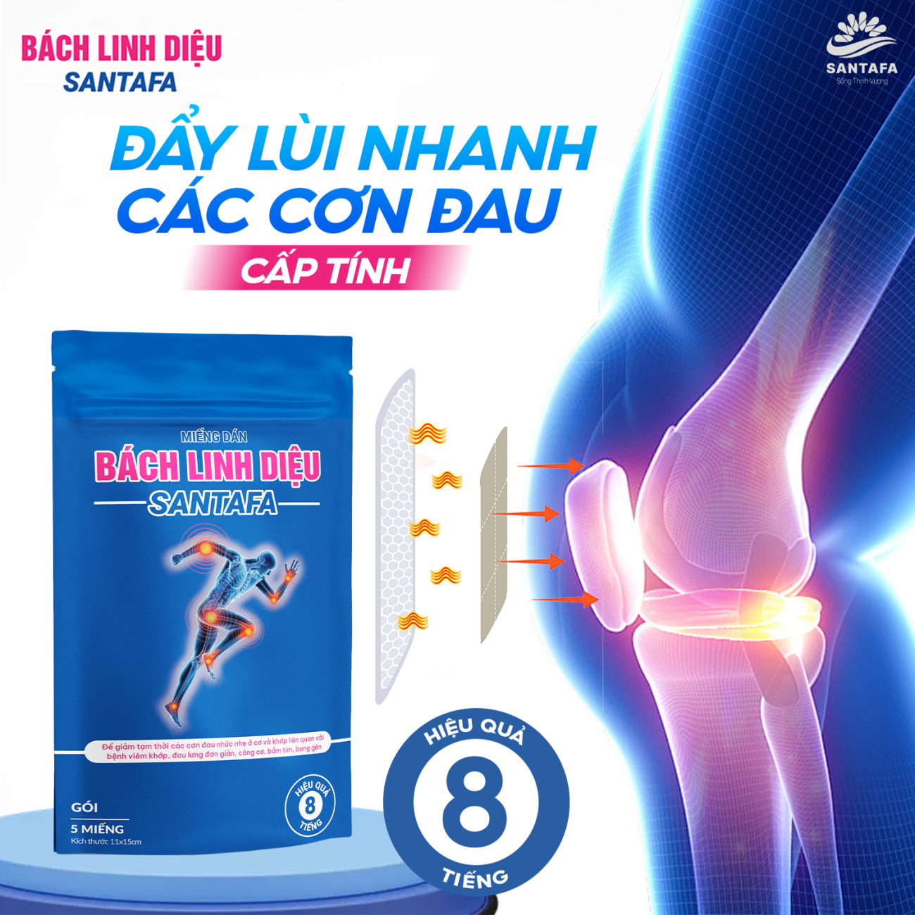 Đẩy lùi nhanh các cơn đau cấp tính - hiệu quả tới 8 giờ Đẩy lùi nhanh các cơn đau cấp tính - hiệu quả tới 8 giờ